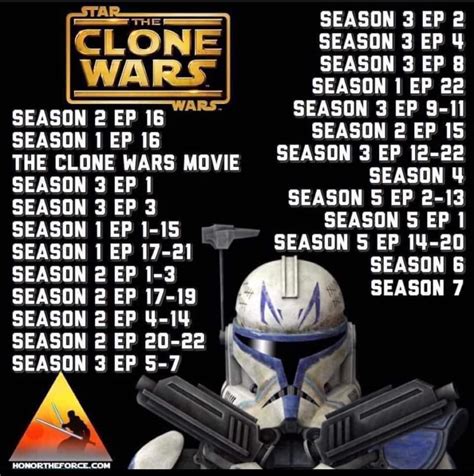 best order to watch clone wars and rebels|screenrant star wars clone chronological.